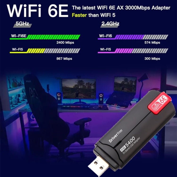 AX5400M 2.4G/5G/6G WIFI 6E Standard USB 3.0 Network Card WIFI Transmitter Receiver, Black, Red AX5400M 2.4G/5G/6G WIFI 6E Standard USB 3.0 Network Card WIFI Transmitter Receiver, Black, Red